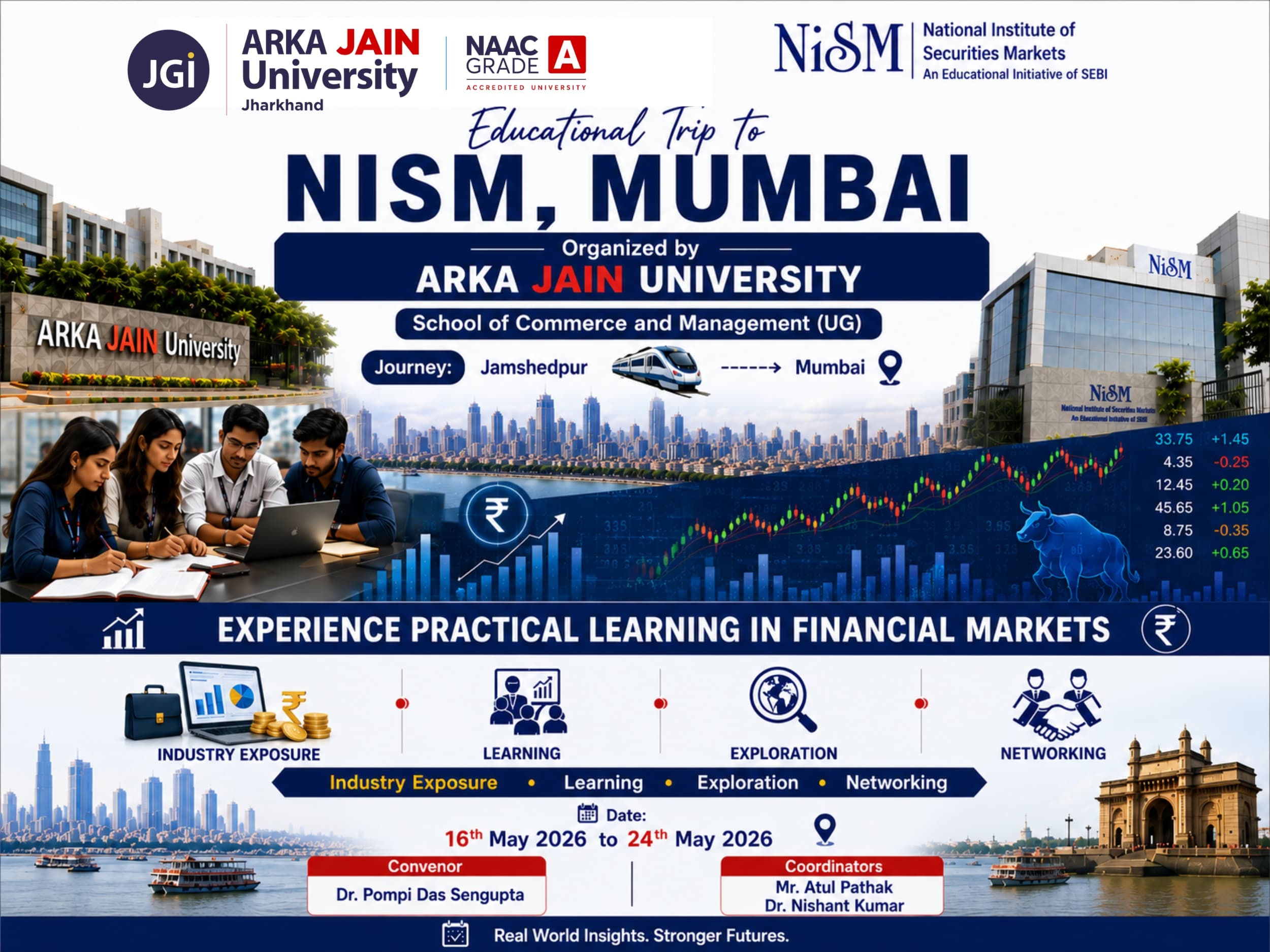 Educational Trip to NISM. Mumbai