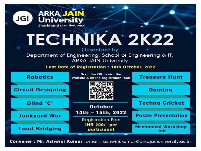 Technika 2K22