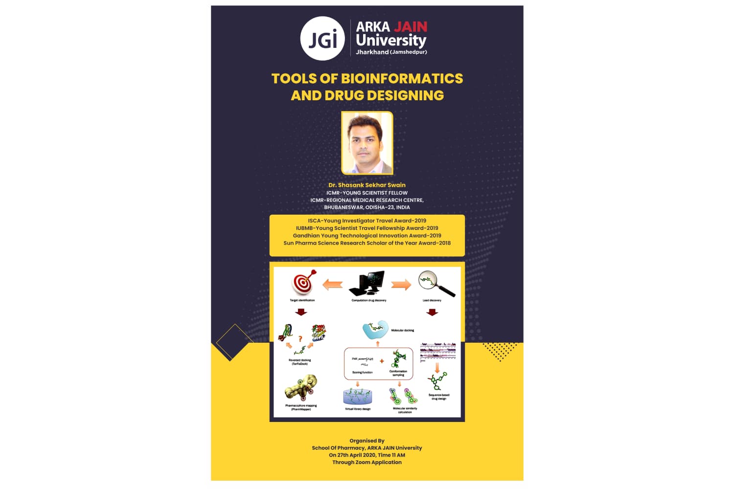 Rejuvenate with Alternative System of Medicines