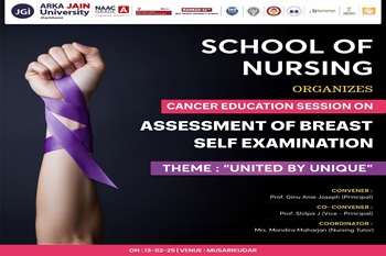 Assessment of Breast Self Examination - 350